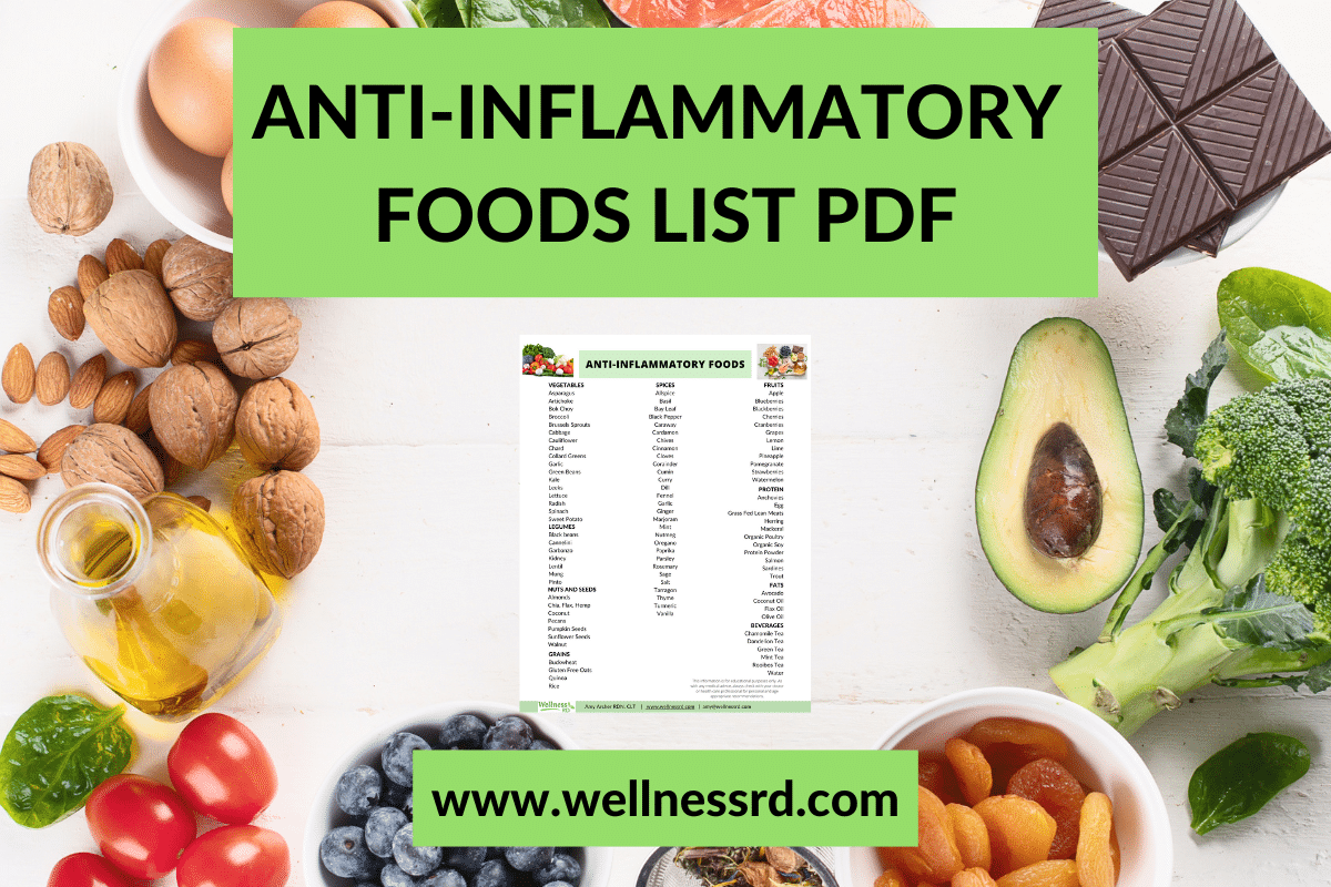 Anti Inflammatory Foods List Pdf Free Printable Easiest 45 Off