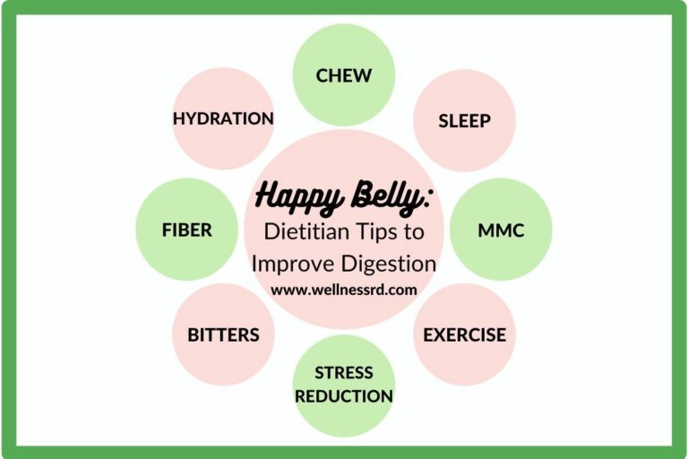 Happy Belly: Dietitian Tips to Improve Digestion