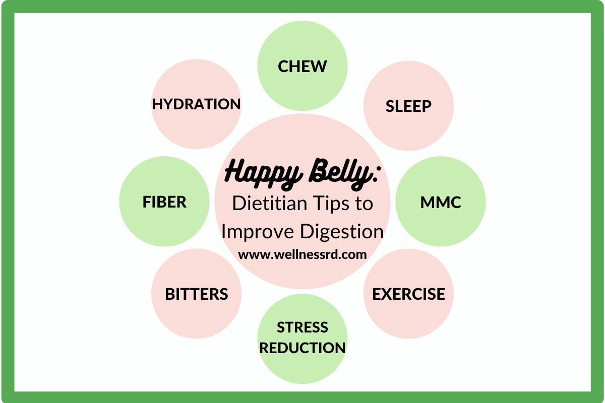 Happy Belly: Dietitian Tips to Improve DIgestion
