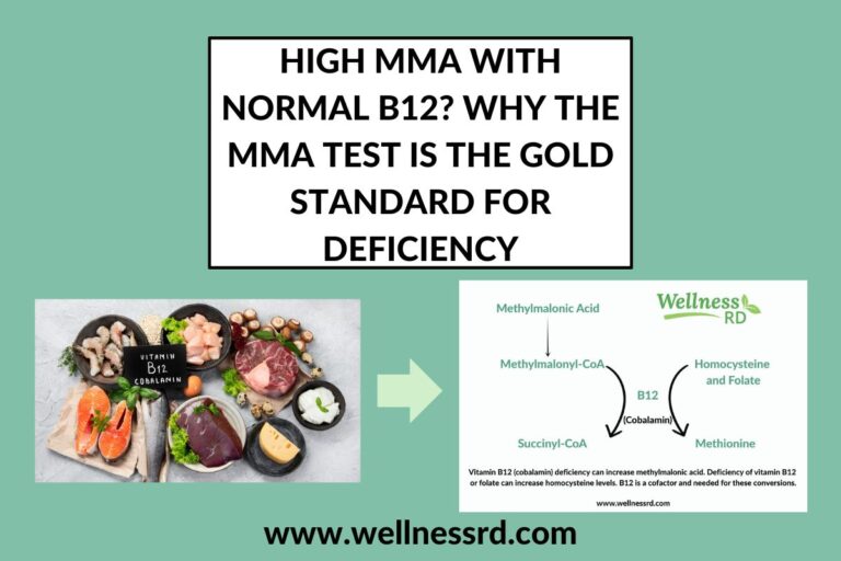 Hign MMA with Normal B12