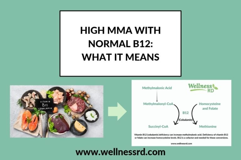 High MMA With Normal B12: What It Means