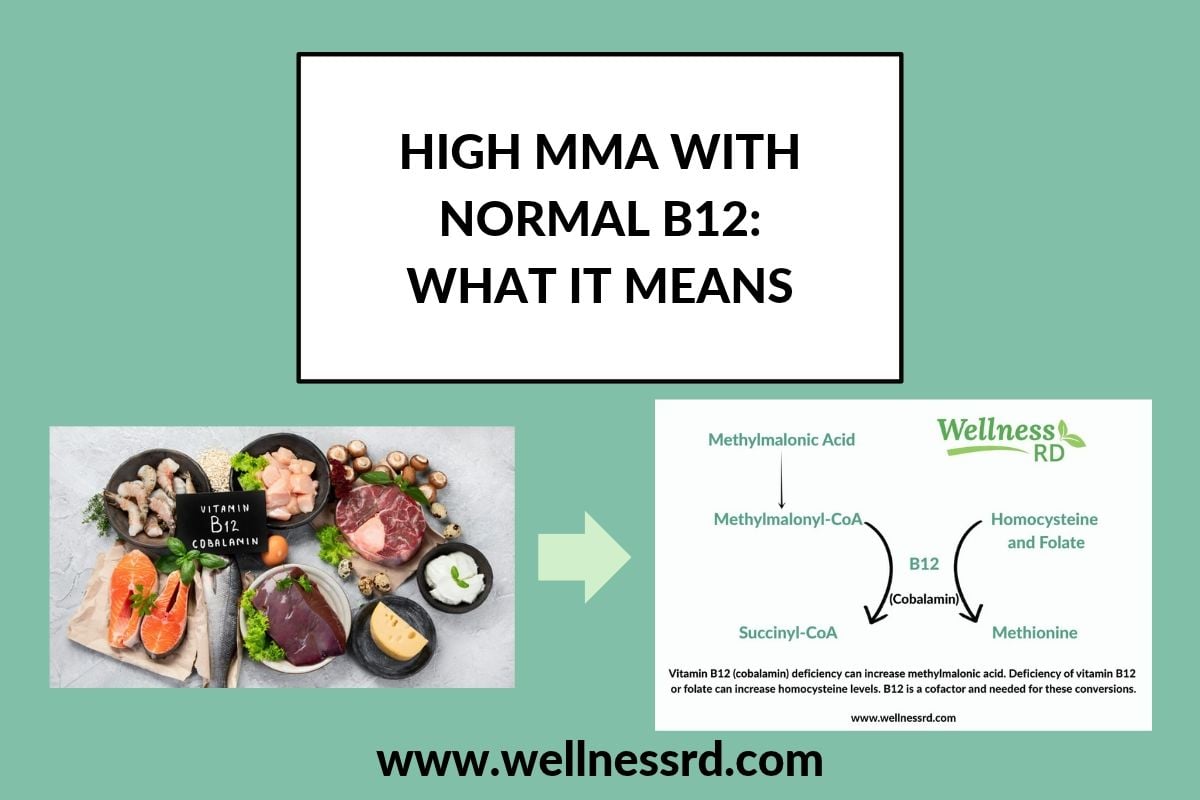 High MMA With Normal B12: What It Means